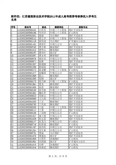江苏建筑职业技术学院