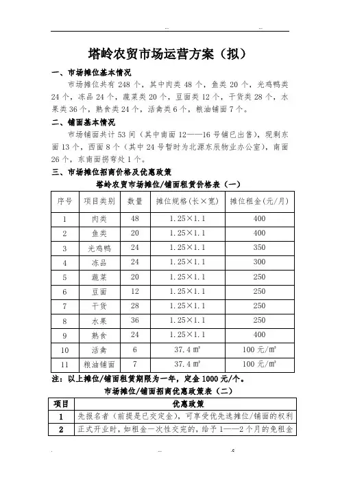 农贸市场招商方案