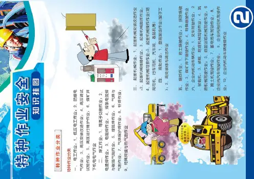 特种作业安全知识挂图B