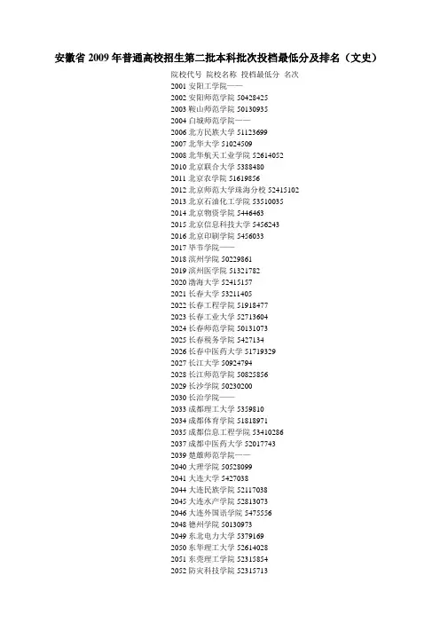 安徽省2009年普通高校招生第二批本科批次投档最低分及排名