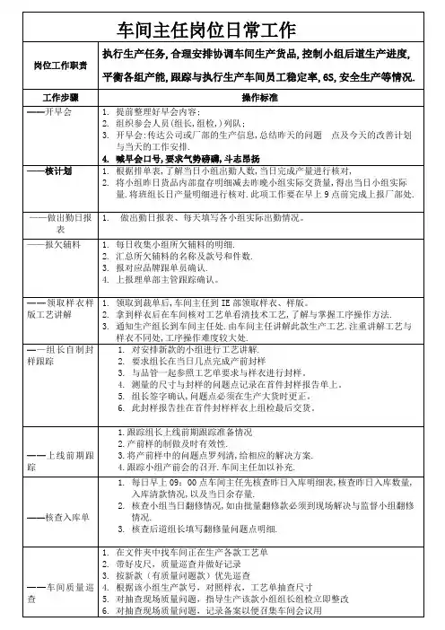 车间主任岗位日常工作