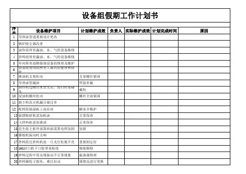 设备维护计划