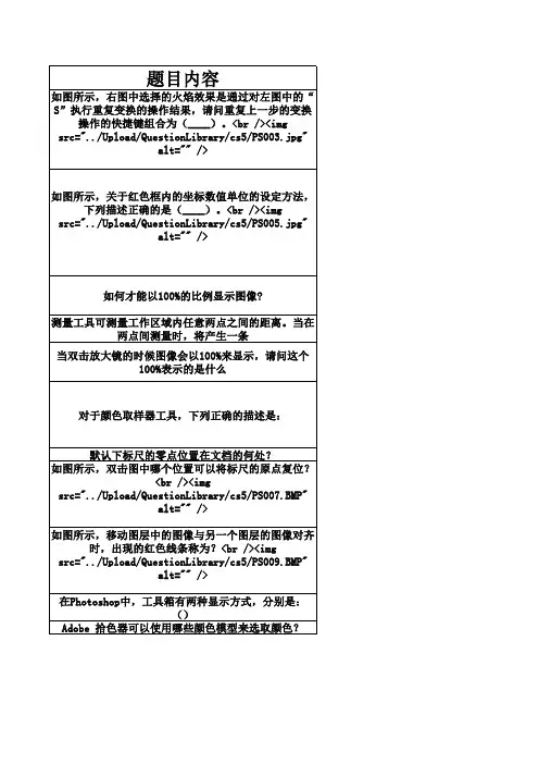 Photoshop CS5考题及答案
