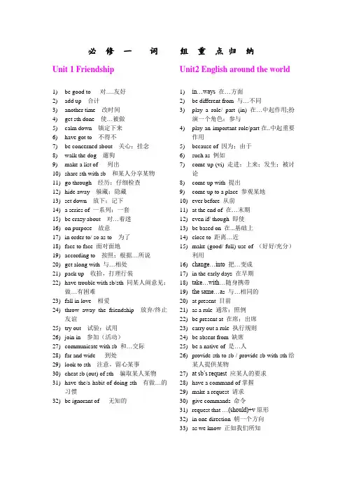 人教版高中英语必修一至必修五重点词组归纳
