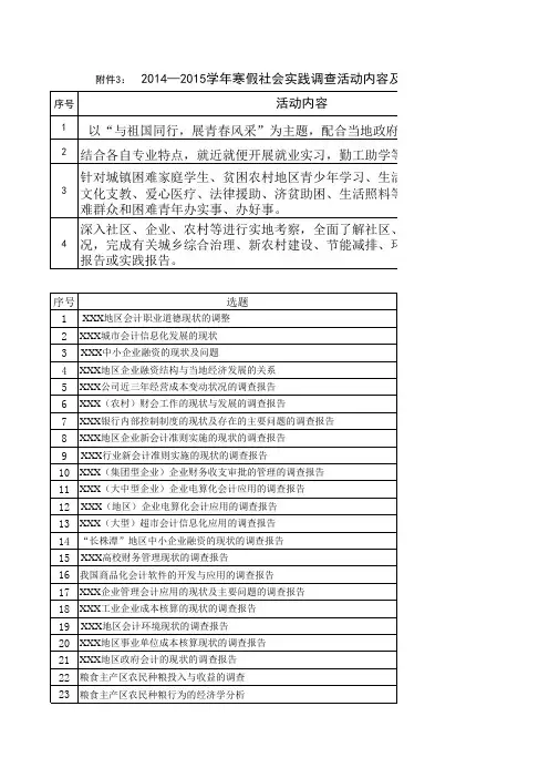 调研报告