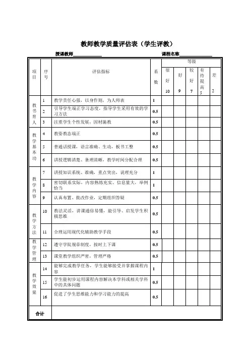 教学质量评估表