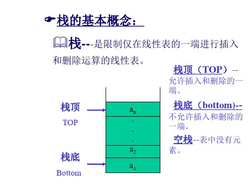 栈