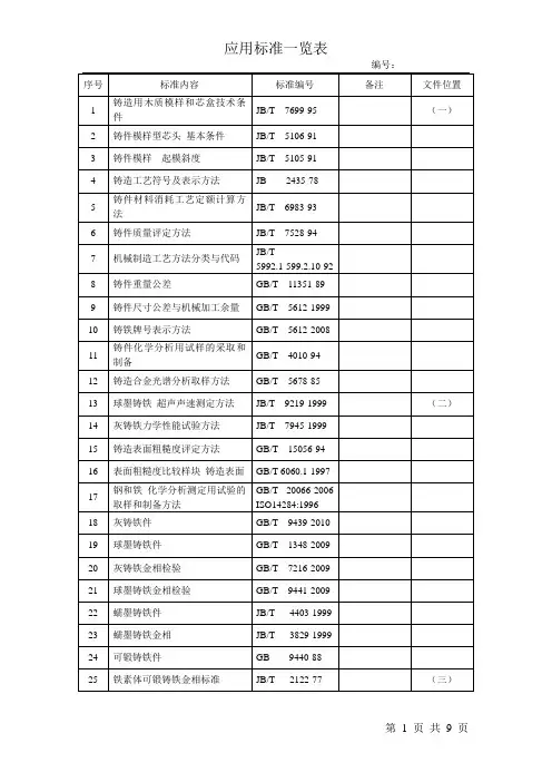 应用标准一览表