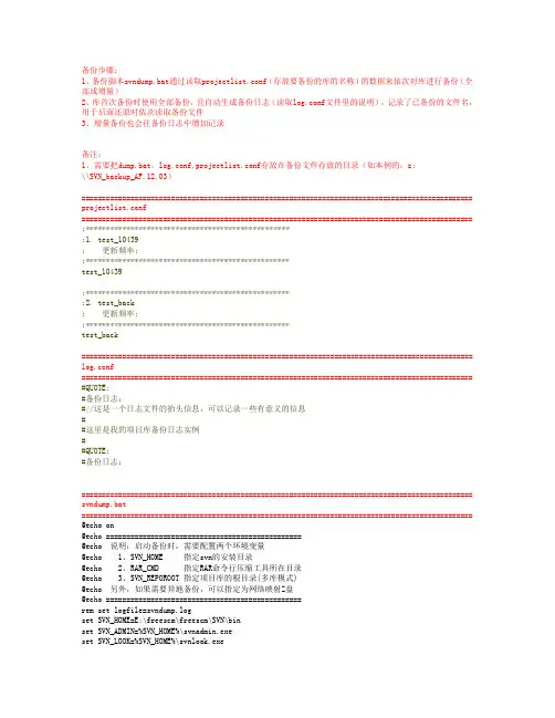 SVN备份脚本