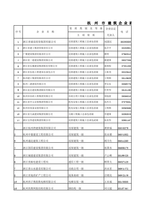 浙江建筑企业名单