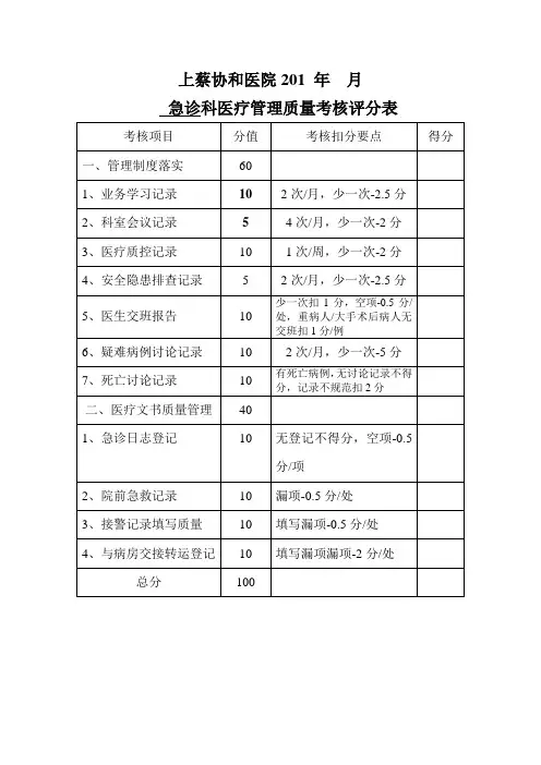 急诊科室临床医疗管理质量检查表