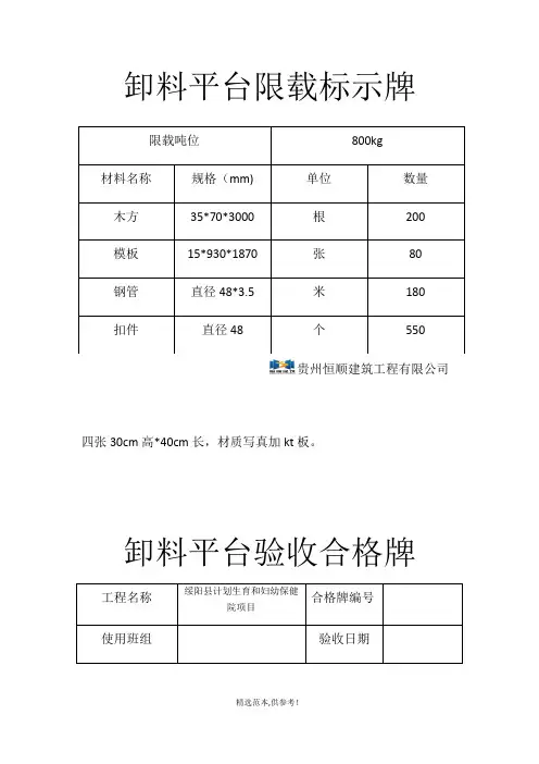卸料平台限载标示牌