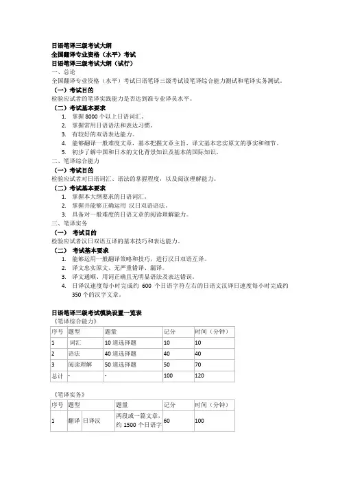 日语笔译三级考试大纲