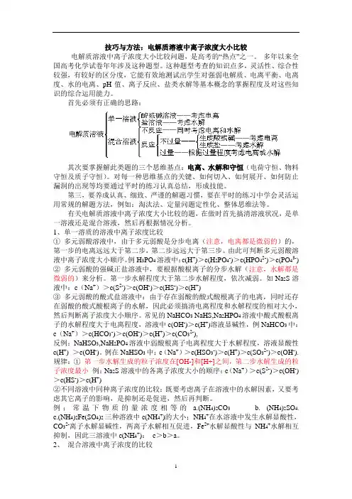 技巧与方法：电解质溶液中离子浓度大小比较