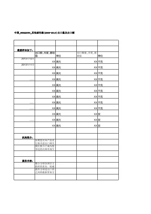 中国_90022090_其他滤色镜(2003-2013)出口量及出口额