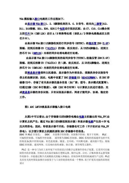 液晶显示器VGA模拟输入接口电路