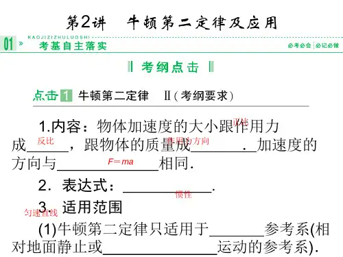 高考新课标物理一轮复习课件3.2牛顿第二定律及应用