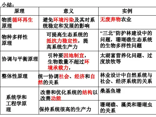 52 生态工程的实例和发展前景