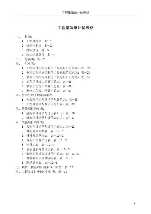 计量计价工程量清单表格