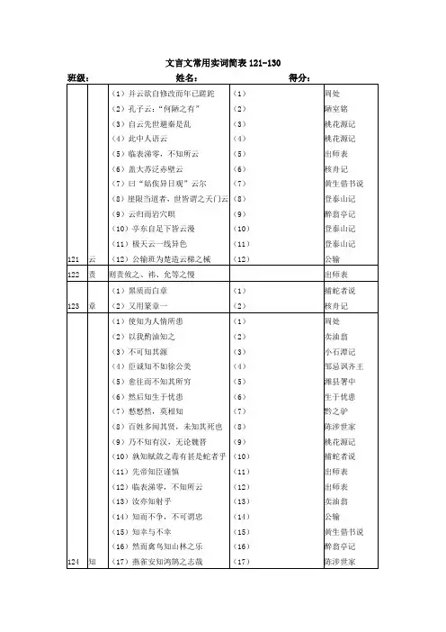 实词简表121——130