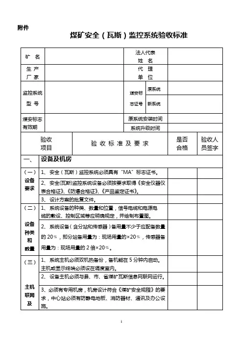 煤矿安全(瓦斯)监控系统验收标准