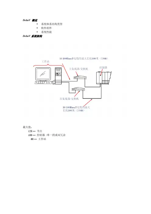 DeltaV 概述