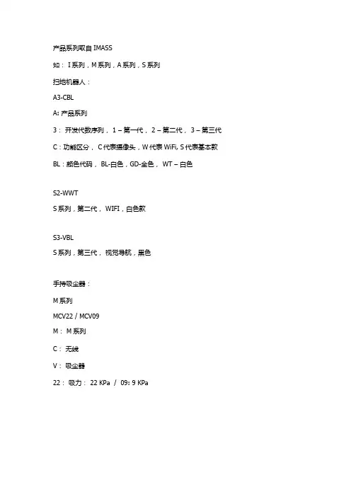 产品型号命名规则