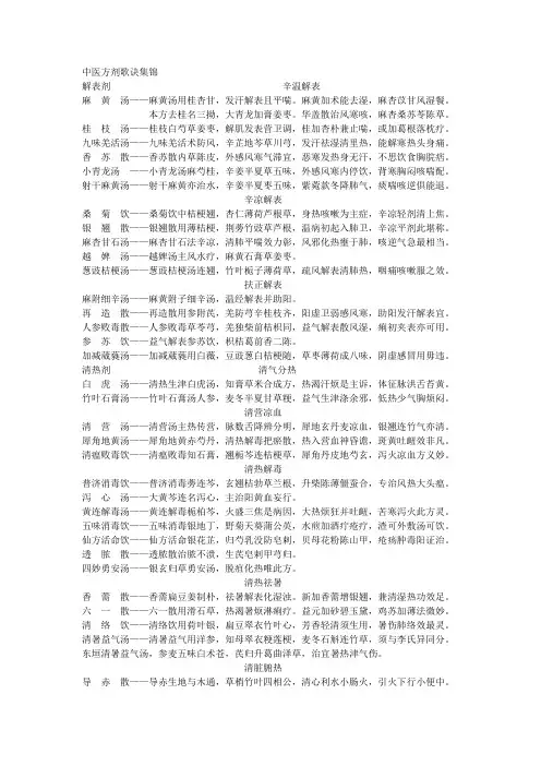 中医方剂歌诀集锦