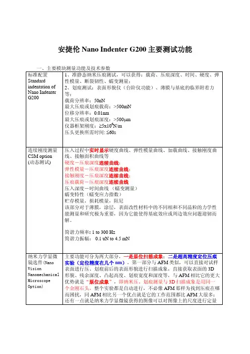 安捷伦Nano Indenter_G200主要测试功能