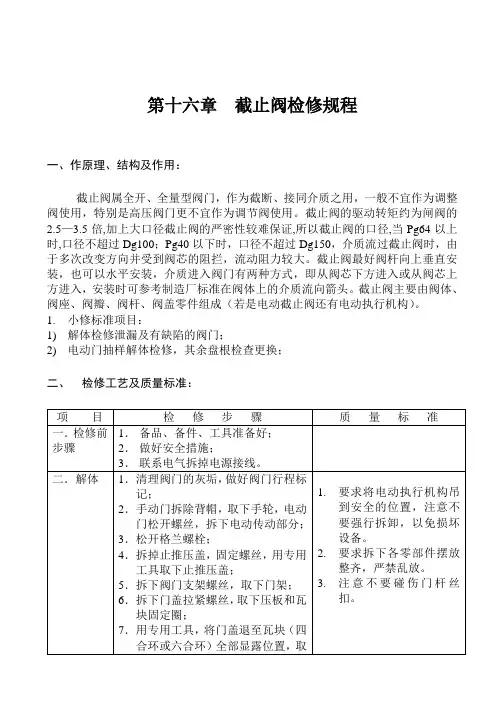 阀门检修规程