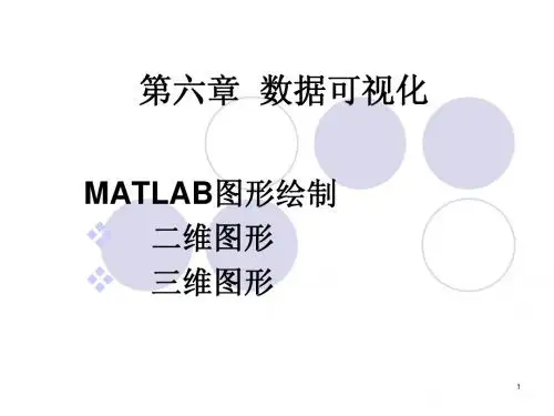 MATLAB6