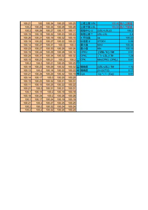 CPK计算表格EXCEL