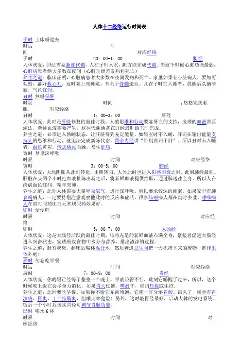 人体十二经络运行时间表