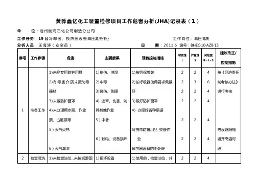 JHA危害分析