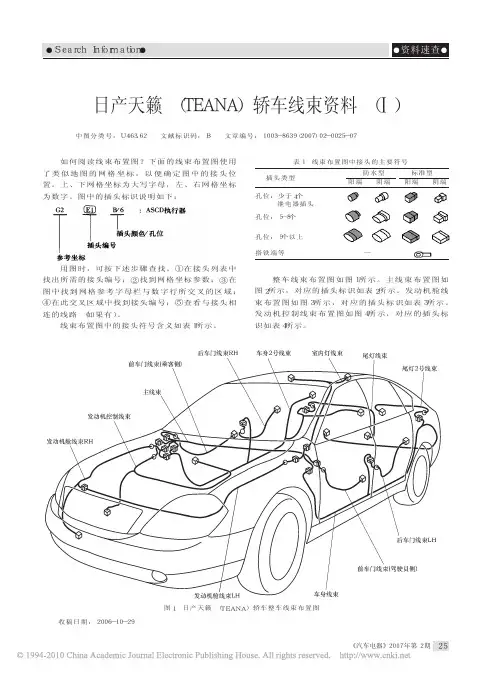 日产天籁_TEANA_线束电路图