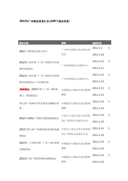 2012年广州展会信息汇总
