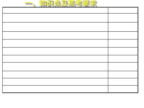 电场和磁场专题复习