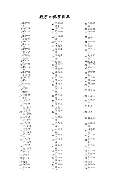 营口数字电视频道表