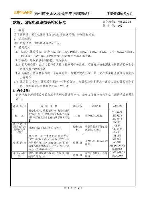 电源插头检验标准