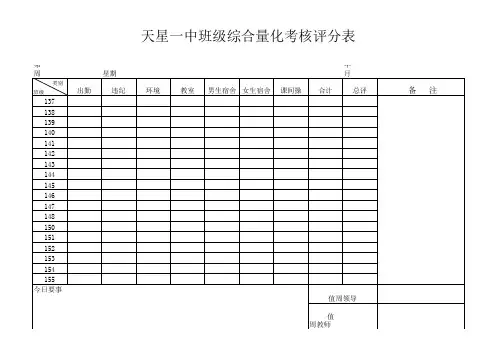 班级综合量化考核评分表