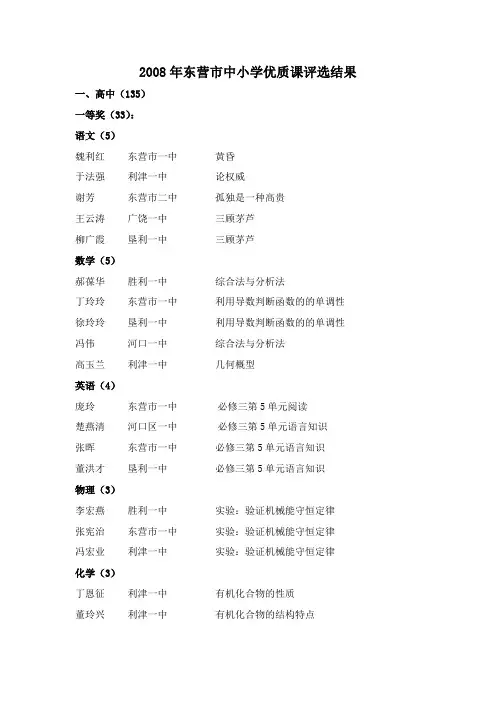 东营市中小学优质课评选结果