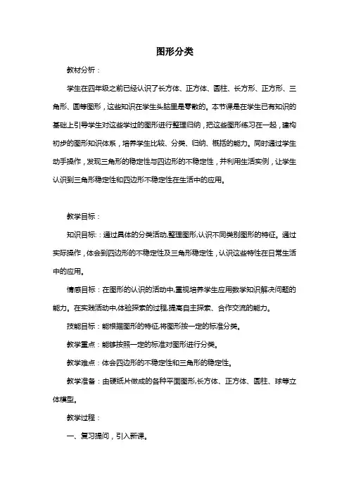 图形分类