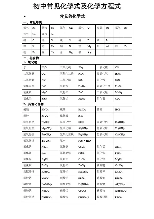 常见化学式及化学方程式大全