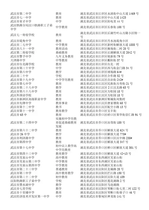 湖北省中学汇总(方便大家使用查询)