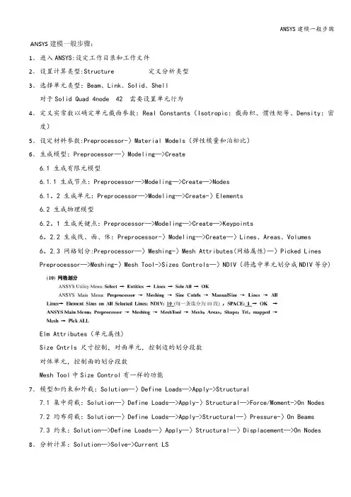 ANSYS建模一般步骤