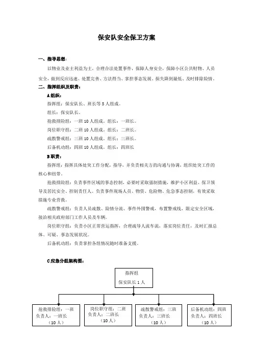安保方案