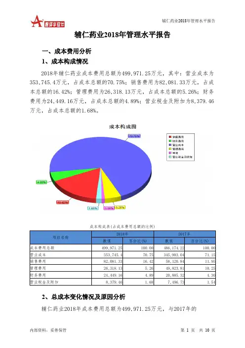辅仁药业2018年管理水平报告-智泽华