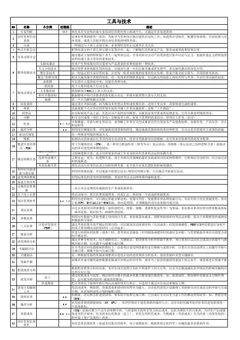 项目管理的工具与技术大全-PMP软考