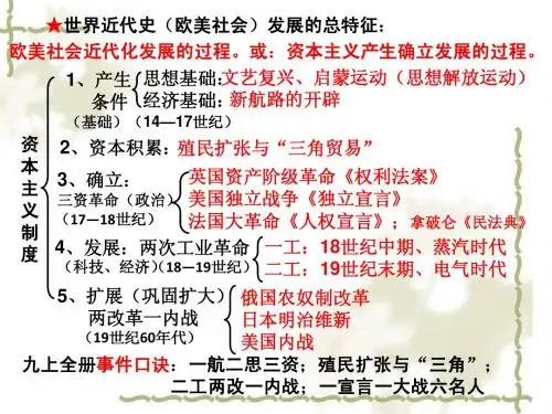 北师大版历史九上全册知识框架