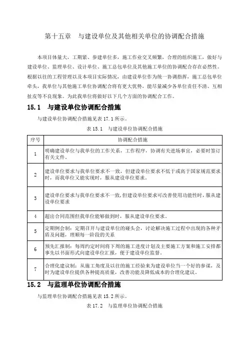 与建设单位及其他相关单位的协调配合措施